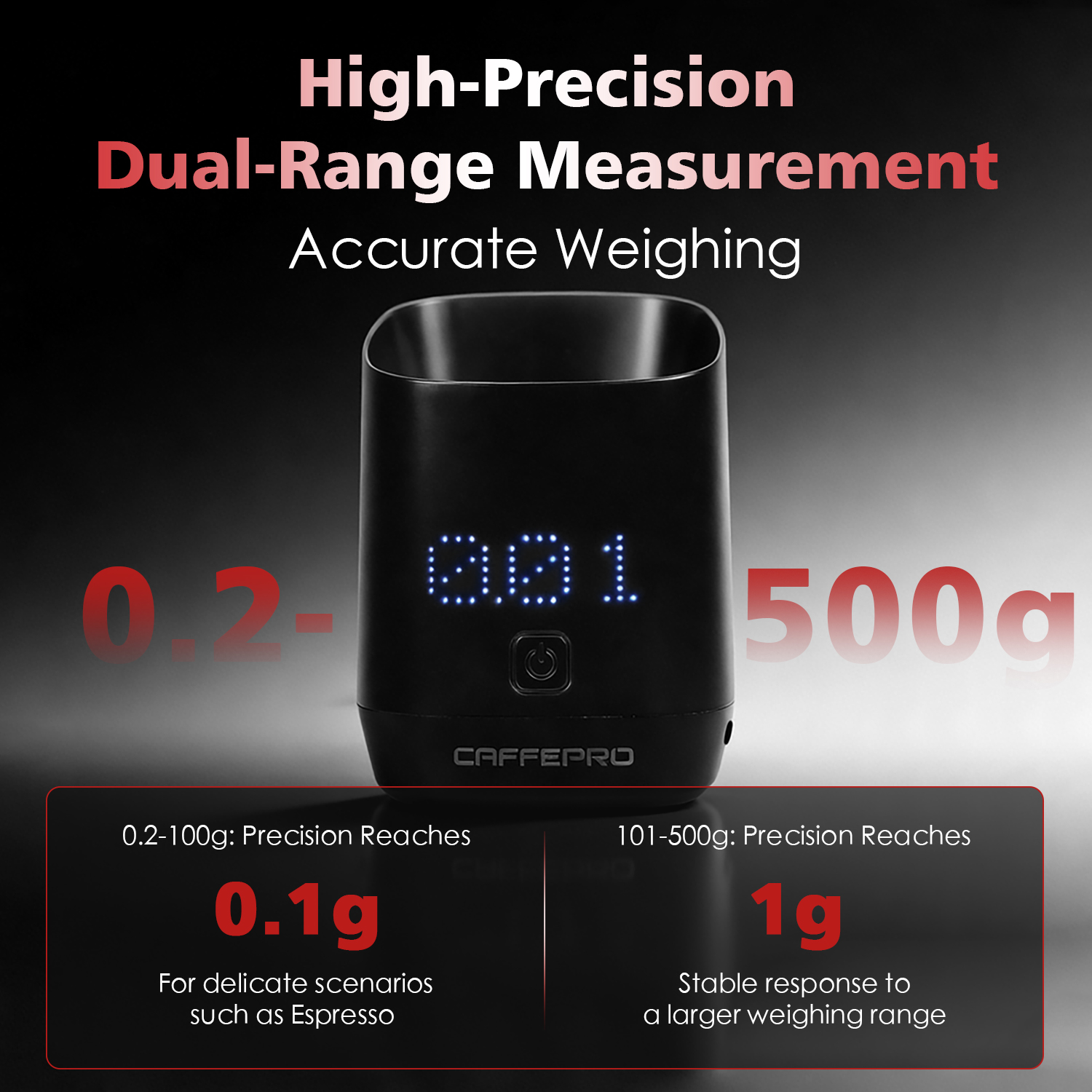 CAFFEPRO Digital Dosing Cup Co - Kitchen Hanging Gadgets บทวิจารณ์และราคา