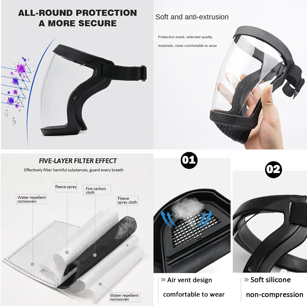 Work Protection Mask Full Face - Kitchen Gadgets Everyone Needs บทวิจารณ์และราคา