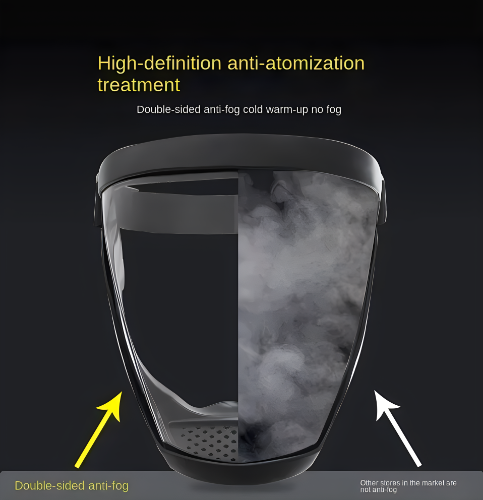 Work Protection Mask Full Face - Kitchen Gadgets Everyone Needs บทวิจารณ์และราคา